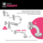 Schritt-für-Schritt-Anleitung zur Push Fit Methode bei Labret Piercings