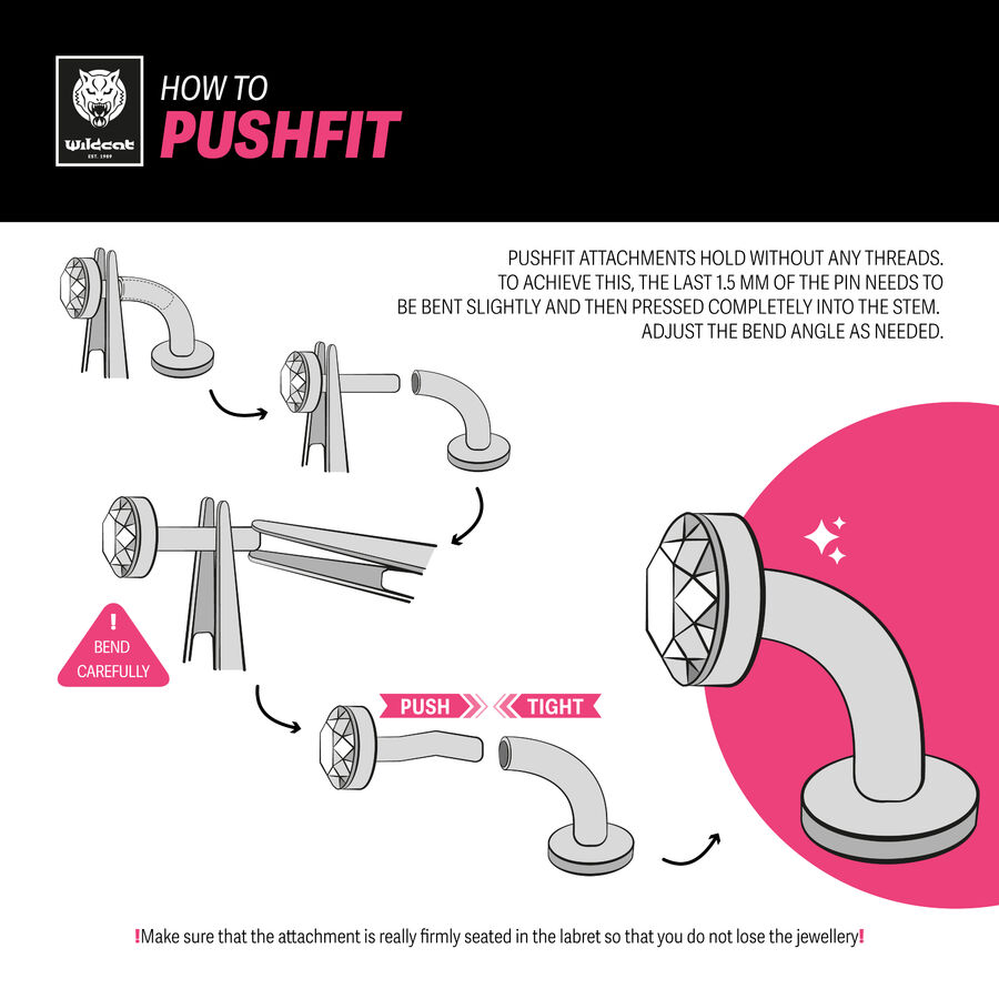 Schritt-für-Schritt-Anleitung zur Push Fit Methode bei Labret Piercings