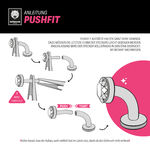 Illustration der Push Fit Anleitung für Labret mit Biegung und Stecker